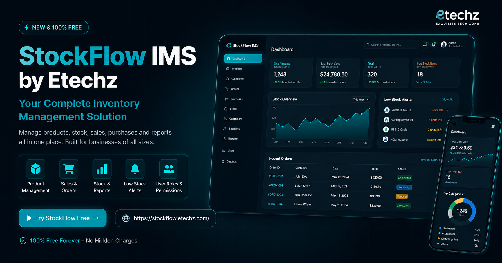 StockFlow IMS Dashboard