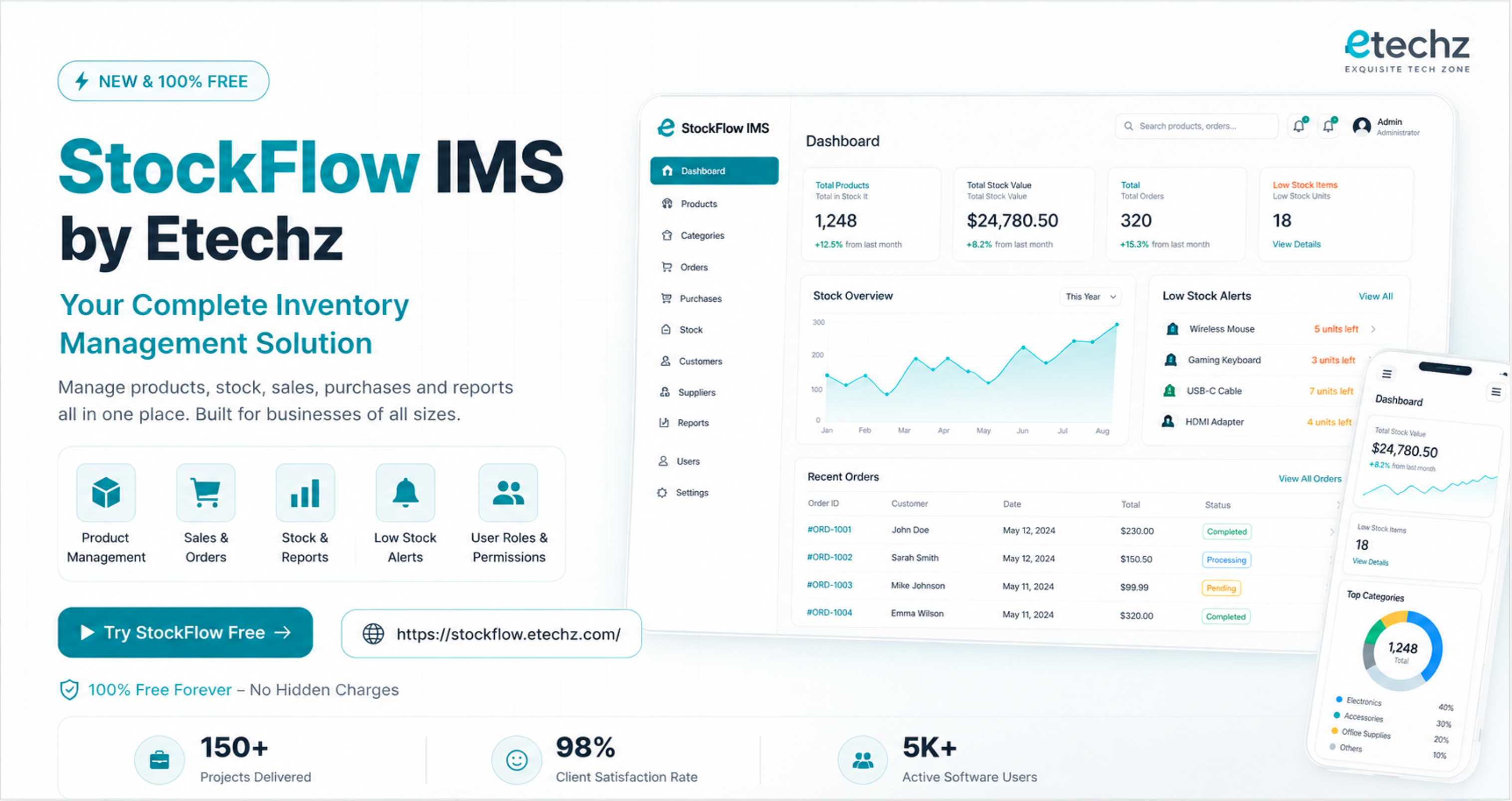 StockFlow IMS Dashboard